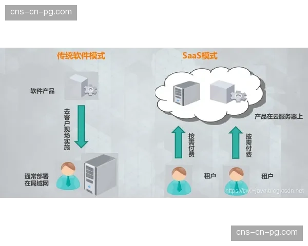 智能举重台完成最终调试，可实时显示杠铃轨迹与发力数据